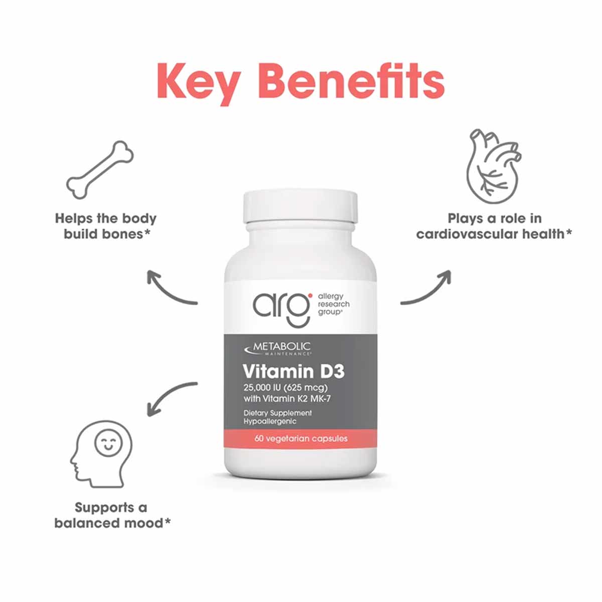 White supplement bottle labeled "Vitamin D3 25,000 IU with Vitamin K2 MK-7" by Allergy Research Group containing 60 vegetaria
