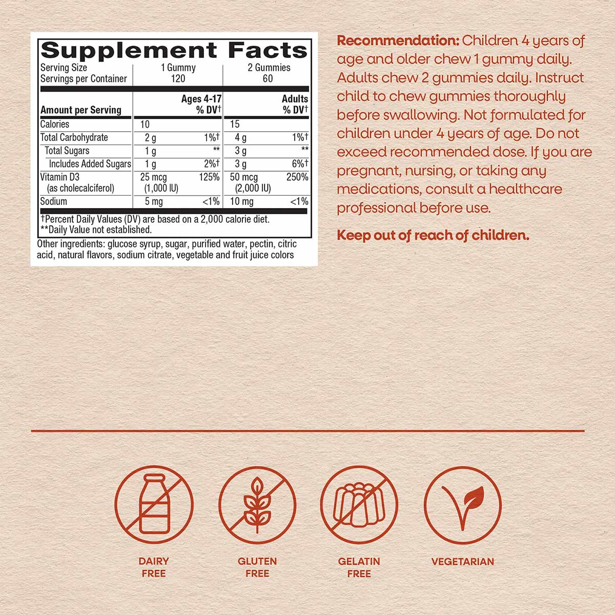 Supplement Facts label for Vitamin D3 Gummies showing nutrition information, dosage recommendations, and dietary attribute ic