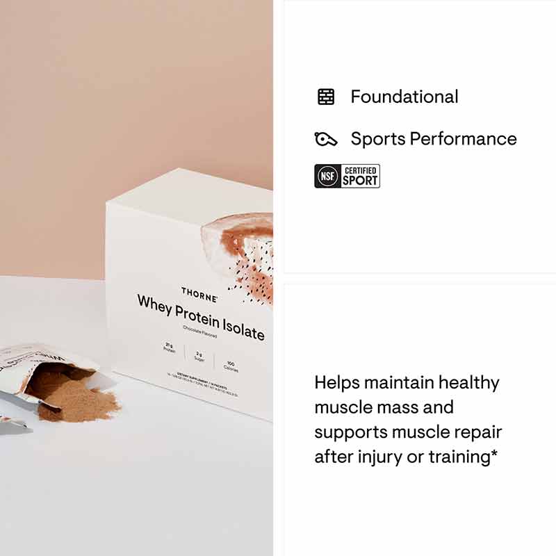 Whey Protein Isolate, Chocolate, 14 Packets, by Thorne Research, image #3