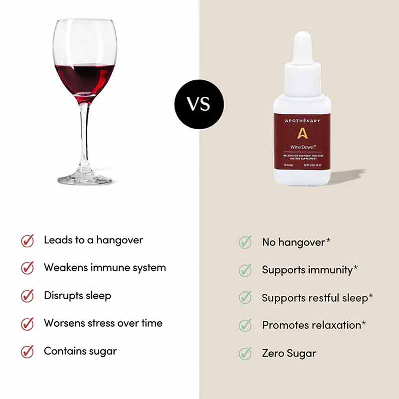 Wine Down, 30 Servings, by Apothékary, image #3