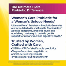 Renew Life Women's Care Probiotic gummy bottle packaging with purple and white label on yellow background.