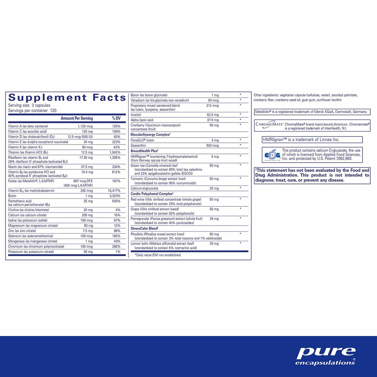 Supplement Facts label for Women's Nutrients 40+ showing serving size, ingredient list, and daily values with Pure Encapsulat
