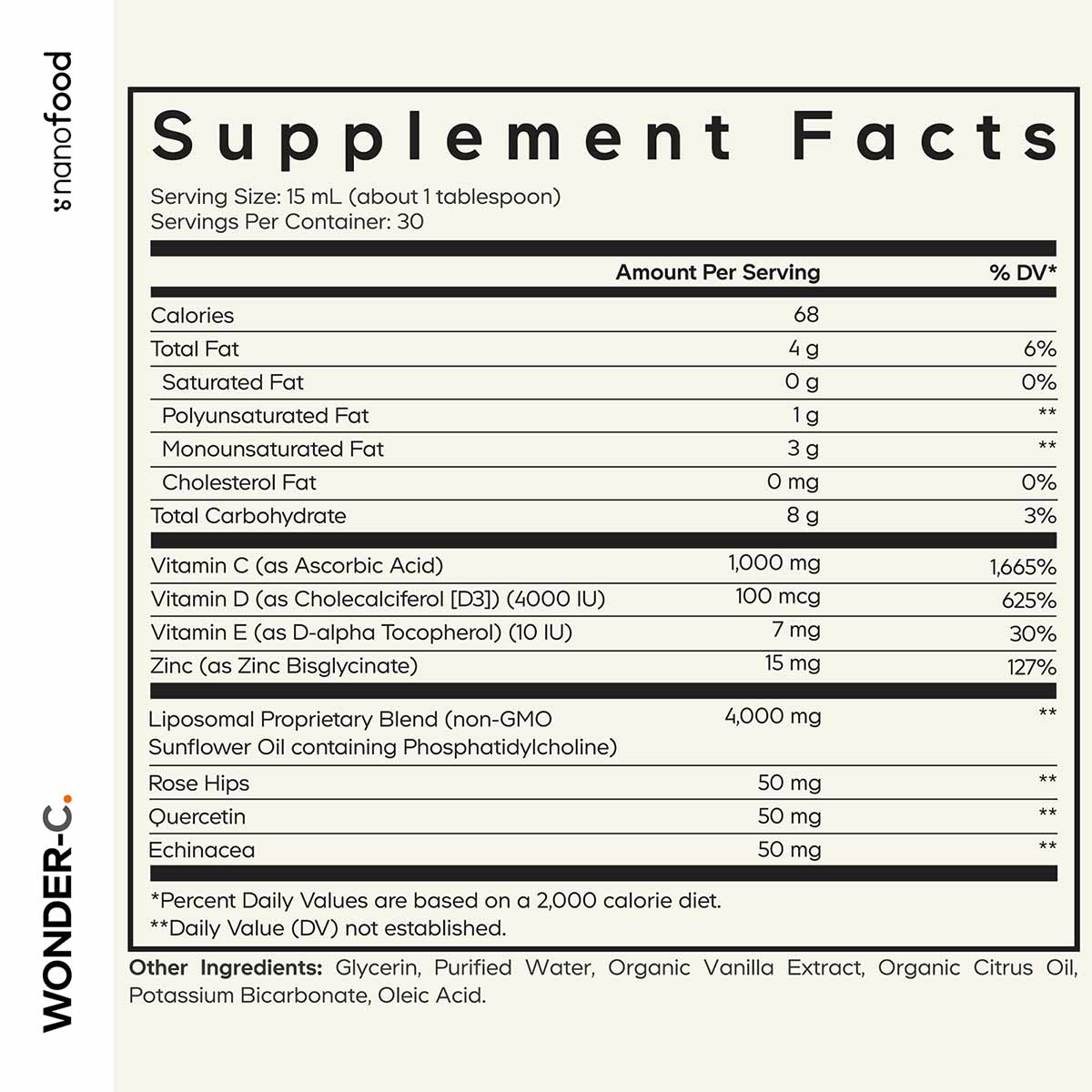 Supplement Facts label for Wonder-C liquid showing vitamin C, D, E, zinc, and botanical blend ingredients with serving size a