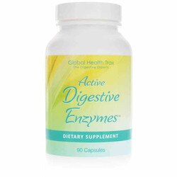 Active Digestive Enzymes