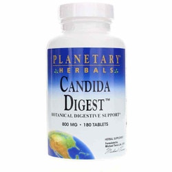 Candida Digest