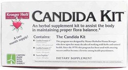 Candida Kit