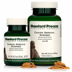 Canine Adrenal Support 1