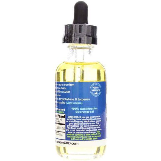CBD + CBDa Organic CBD Hemp Oil 200 Mg, 2 Oz, ICBD