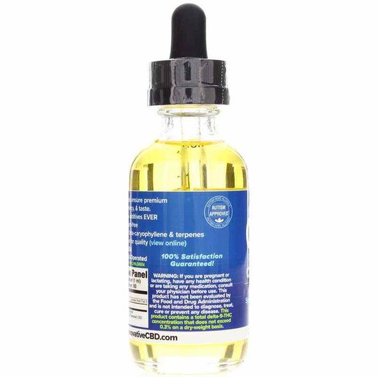 CBD + CBDa Organic CBD Hemp Oil 200 Mg, 2 Oz, ICBD