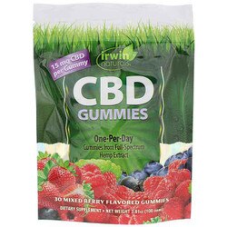CBD Gummies 15 Mg 1