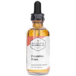 Circulation Drops