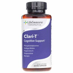 Clari-T Cognitive Support