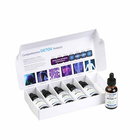Comprehensive Detox Kit, 1 Kit, DB