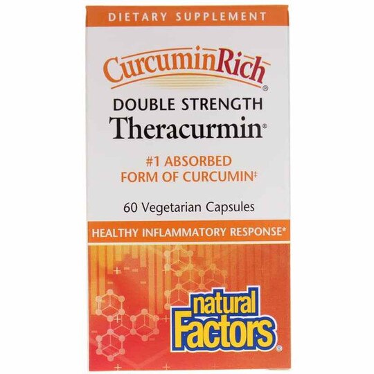 CurcuminRich Double Strength Theracurmin, NF