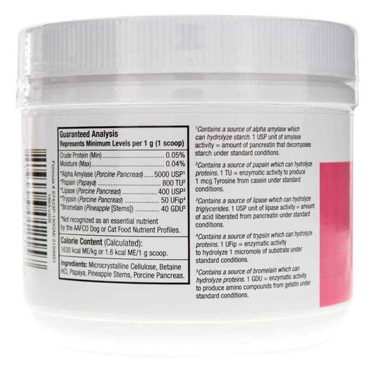 Digestive Enzymes for Cats and Dogs, Dr. Mercola