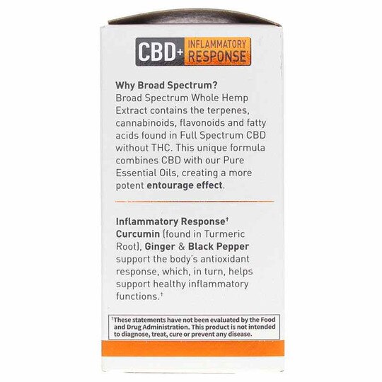 Dr. Formulated CBD 15 Mg Inflammatory Response, 30 Veg Capsules, GOL