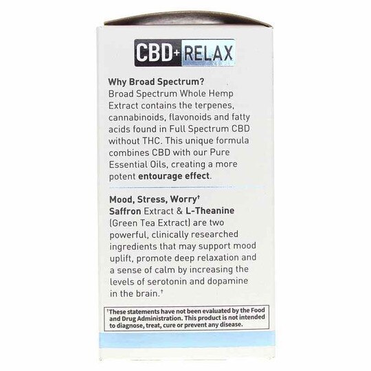 Dr. Formulated CBD 15 Mg Relax, Garden of Life