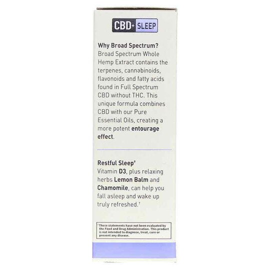 Dr. Formulated CBD 15 Mg Sleep Drops, 1 Oz, GOL
