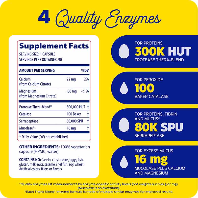 Enzyme Defense Extra Strength, Enzymedica