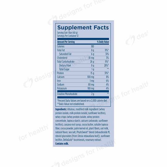 Fx Yes Whey!!! Bars, 12 Bars, DFH