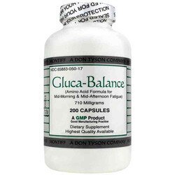Gluca-Balance 710 Mg