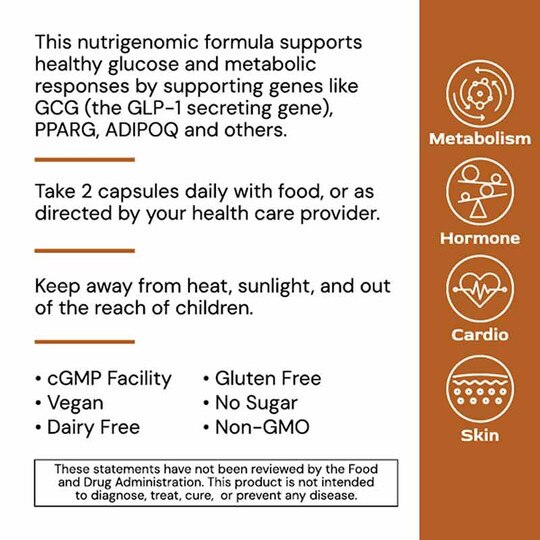 GlucoGenic, 60 Capsules, AML