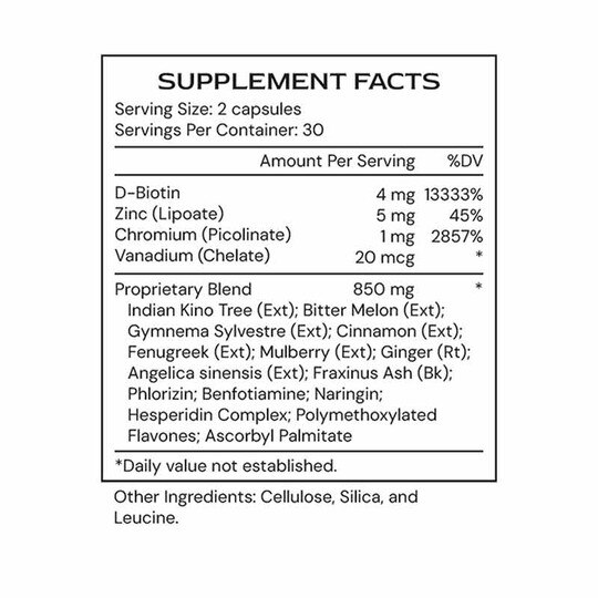 GlucoGenic, 60 Capsules, AML