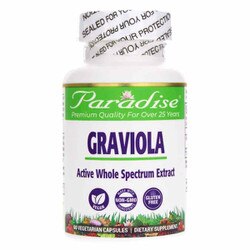 Graviola