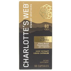 Hemp Extract Liquid Capsules 25 Mg 1