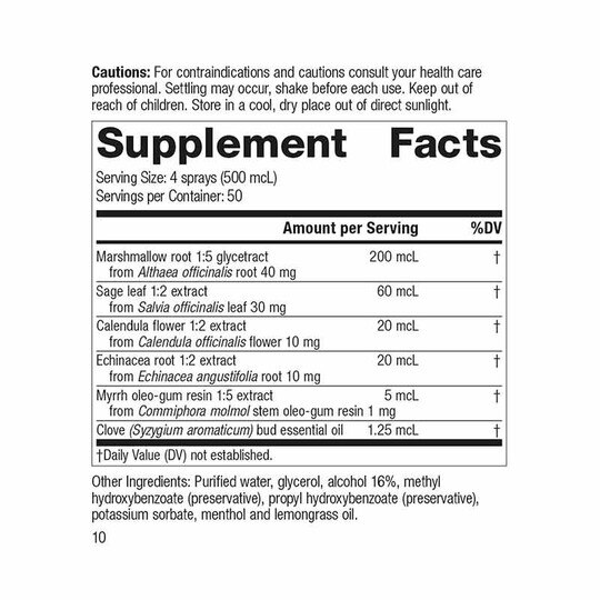 Herbal Throat Spray, .85 Oz, SP