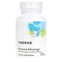Hormone Advantage (formerly DIM Advantage)