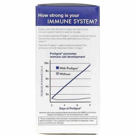 ImmunExtra, 60 Vegan Capsules, ALHP