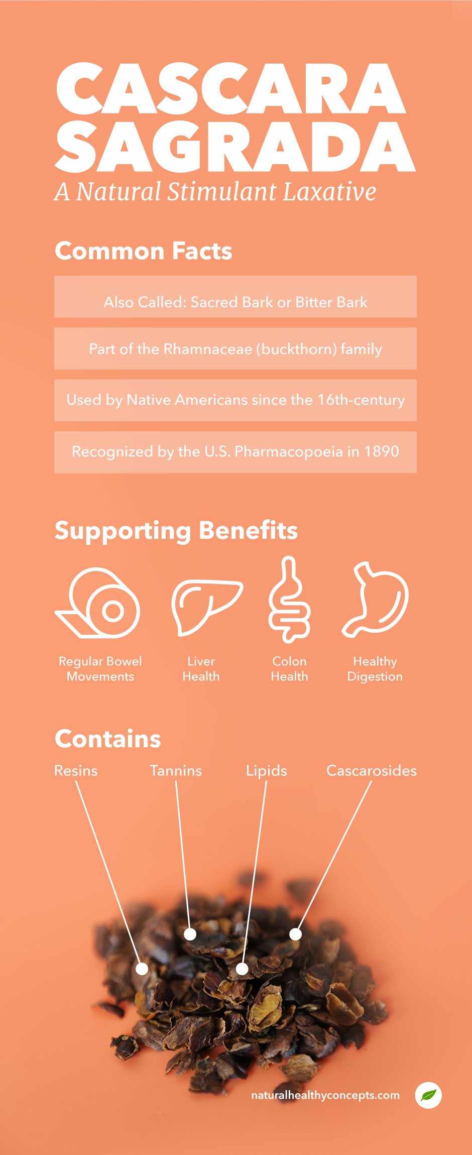 cascara sagrada infographic