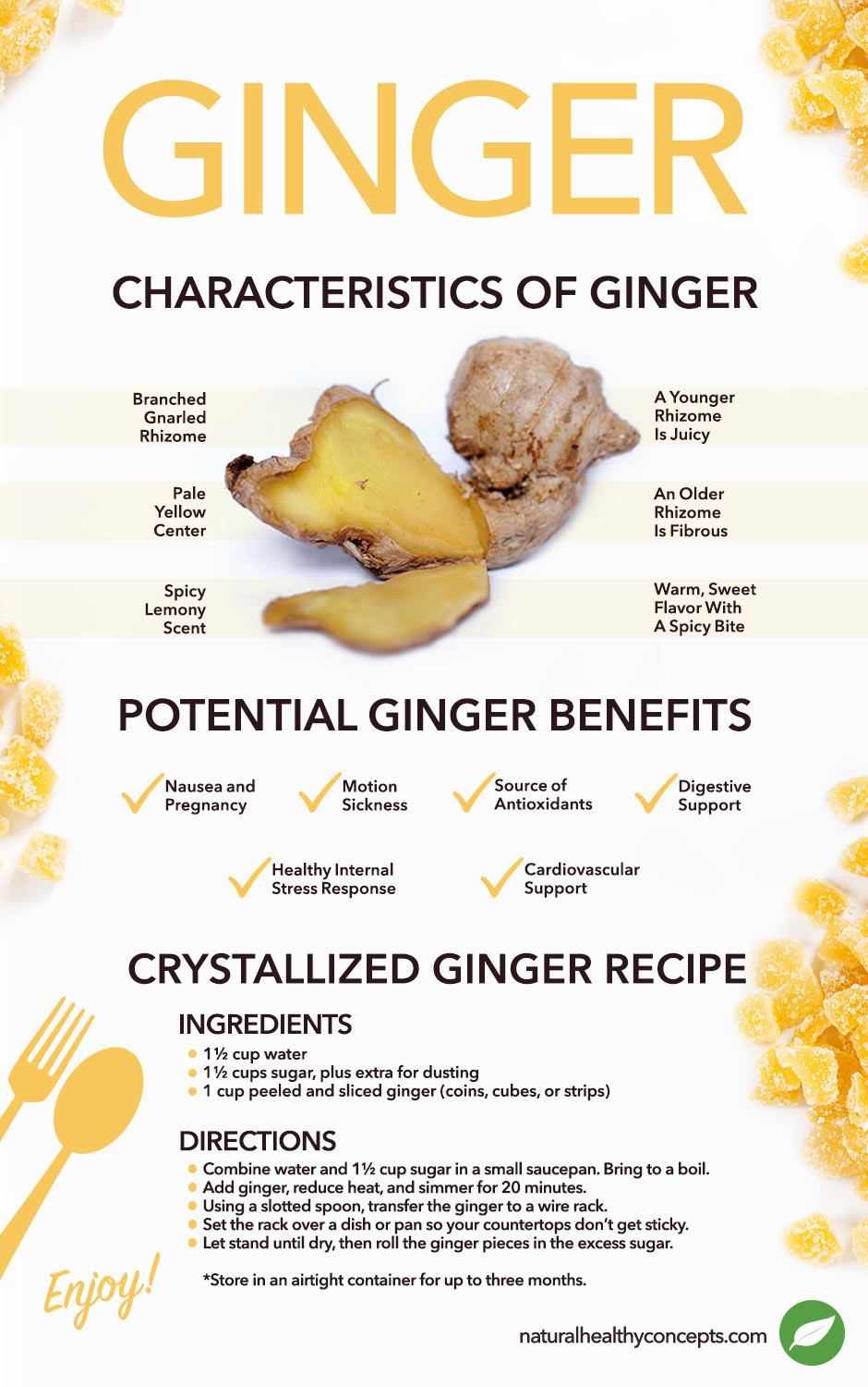 crystallized ginger infographic