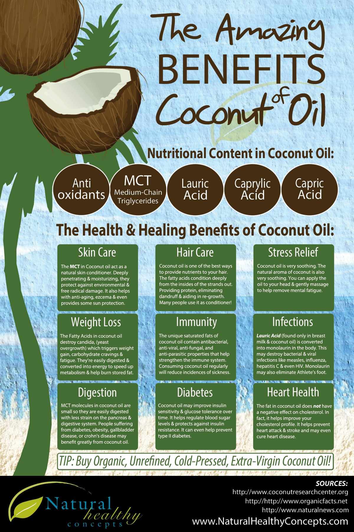 coconut oil benefits infographic