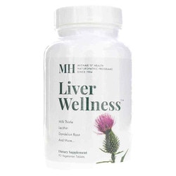 Liver Wellness