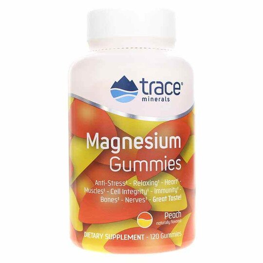 Magnesium Gummies, TMR