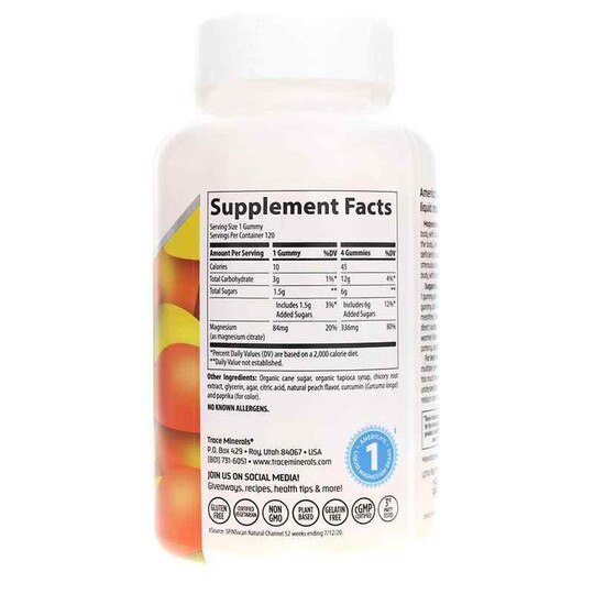 Magnesium Gummies, TMR