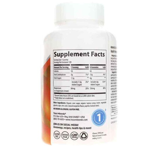 Magnesium Gummies, TMR