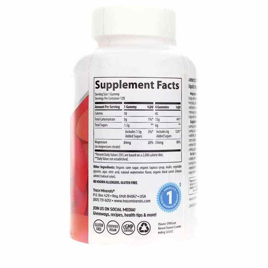 Magnesium Gummies, TMR