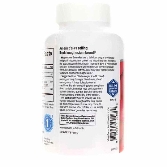 Magnesium Gummies, TMR