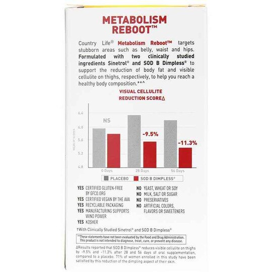 Metabolism Reboot, 60 Vegan Capsules, CTL