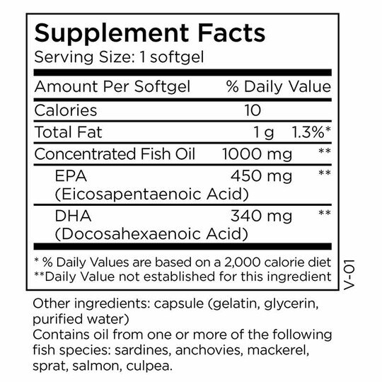 Omega-3, MTM