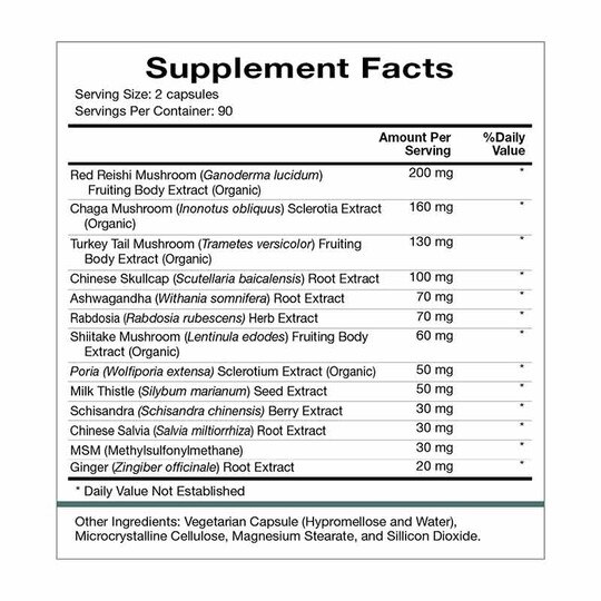 Mushroom Synergy, 180 Capsules, NHP