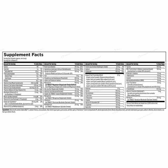 PaleoCleanse Plus, DFH