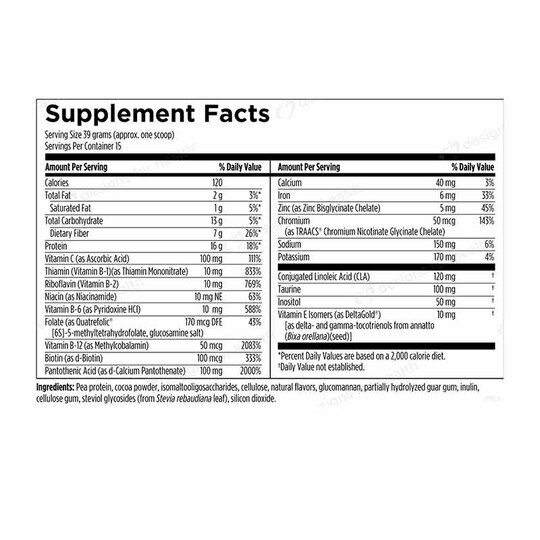 Plant Protein Meal, DFH