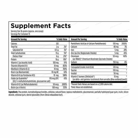 Plant Protein Meal, DFH
