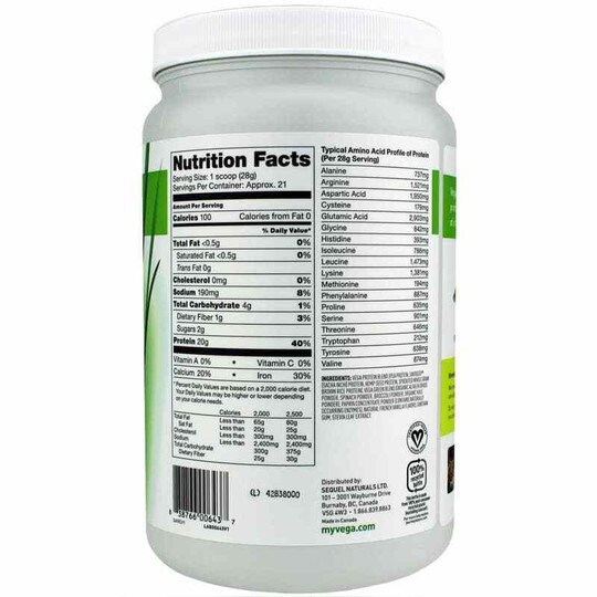 Protein & Greens, VGA