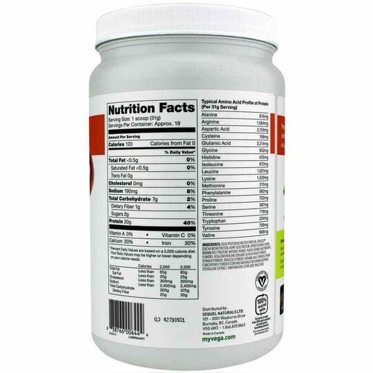Protein & Greens, VGA