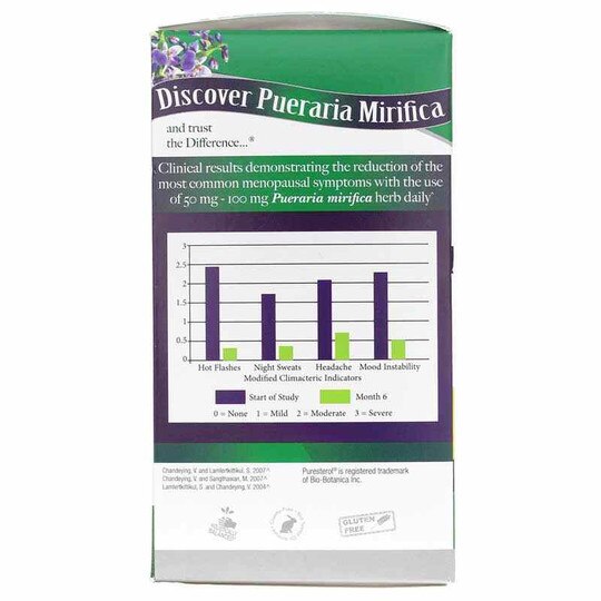 Pueraria Murifica, 60 Veg Capsules, NAN